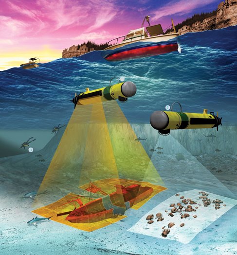 Беспилотные подводные аппараты