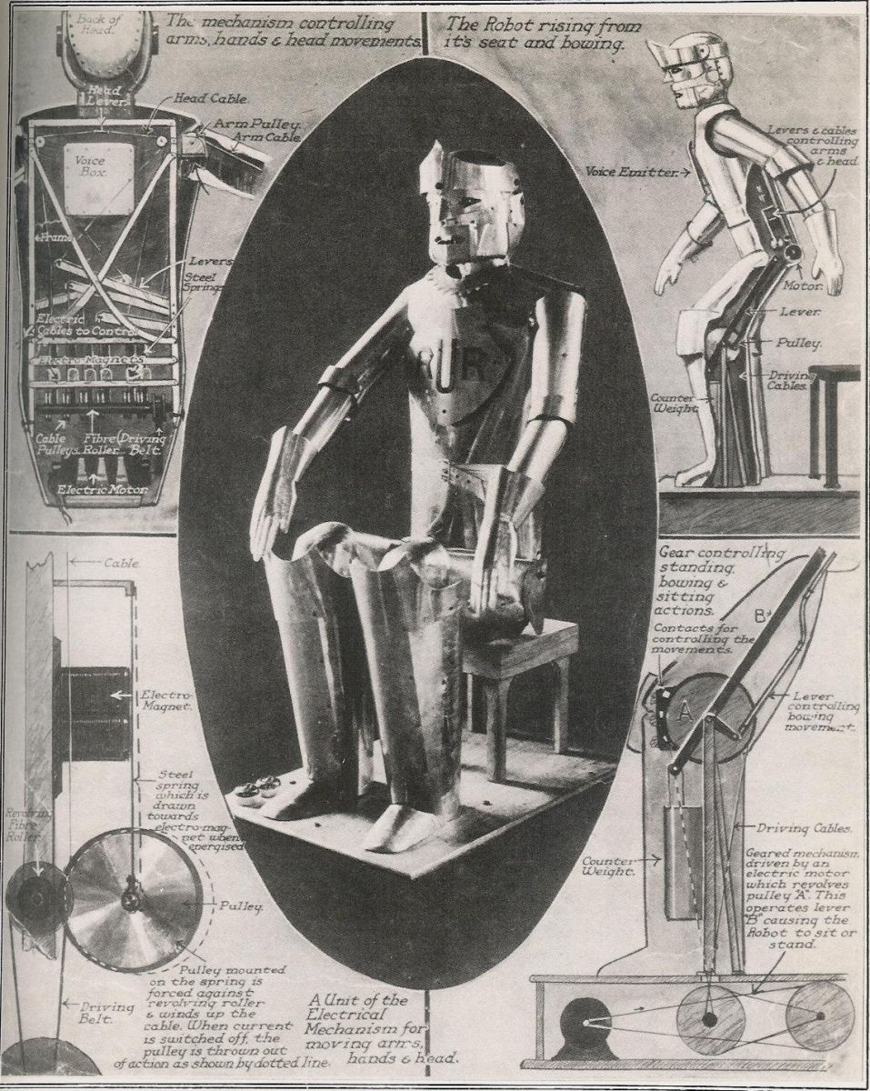 Человекоподобные роботы из пьесы R.U.R. Карела Чапека в 1921 году
